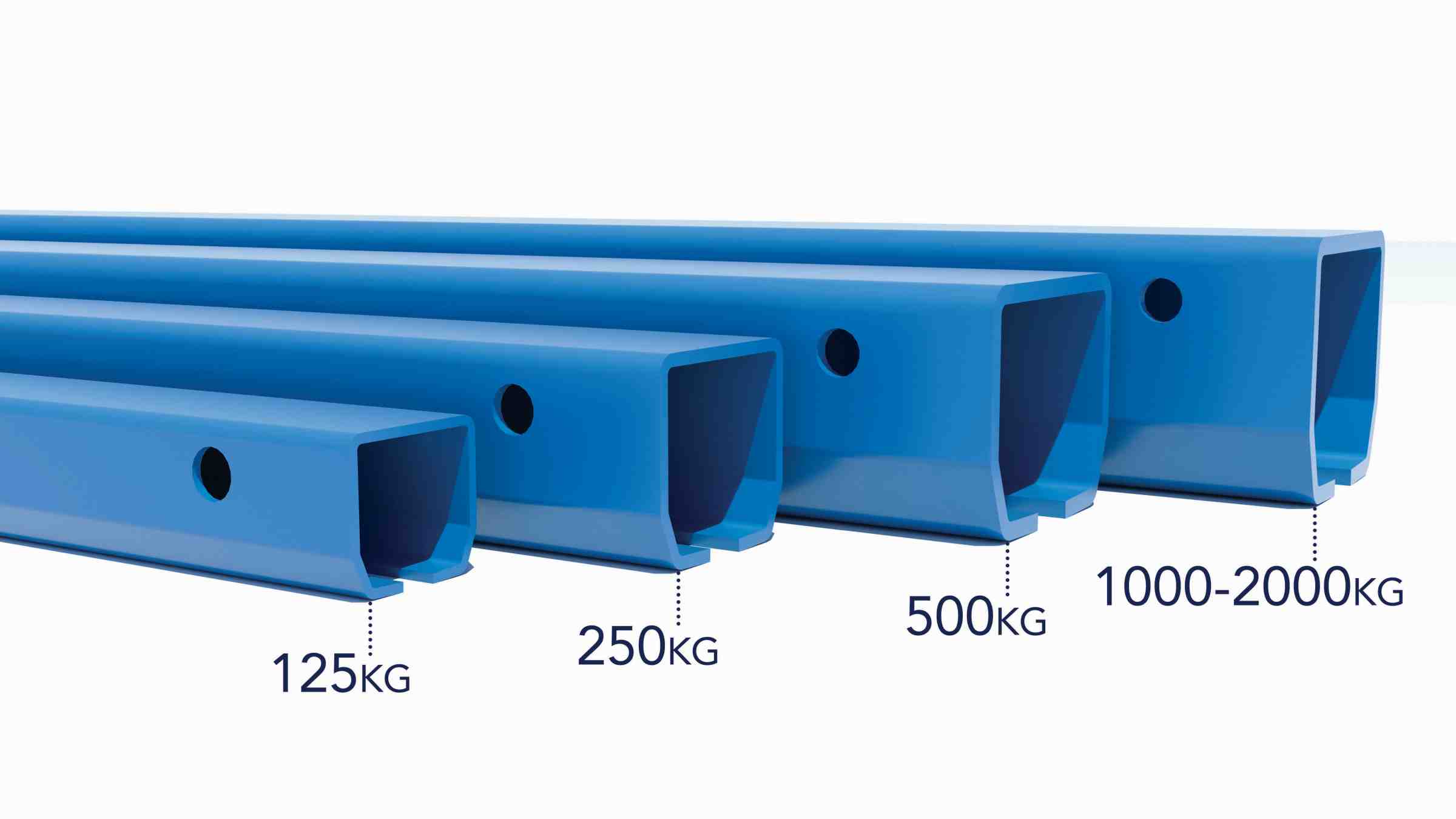 Steel Track Profile