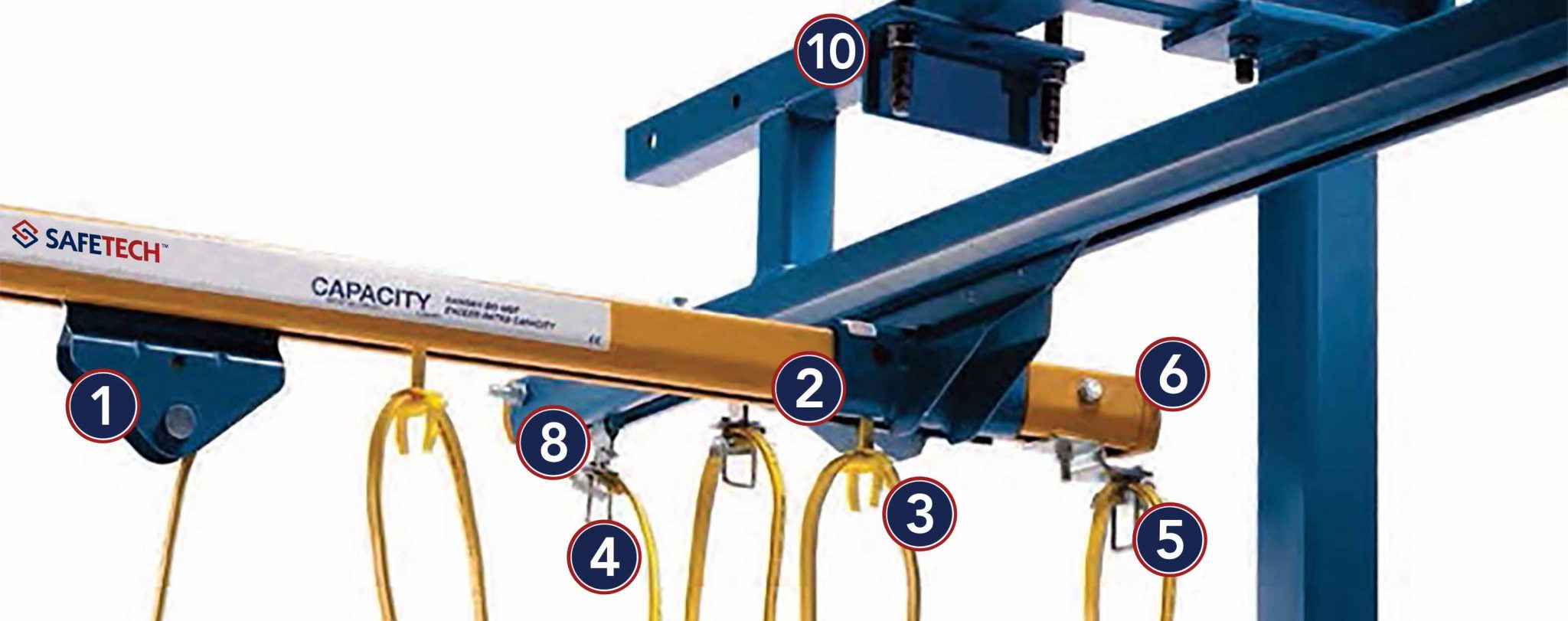 Workstation Crane Components Safetech